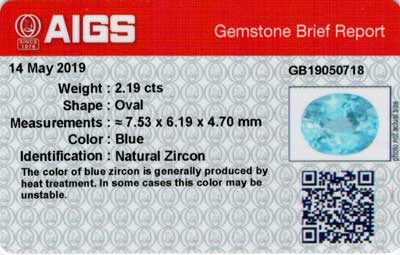 Gem Report
