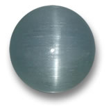Katzenauge Aquamarin Edelstein