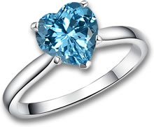 Ring aus rhodiniertem Silber mit blauem Topas
