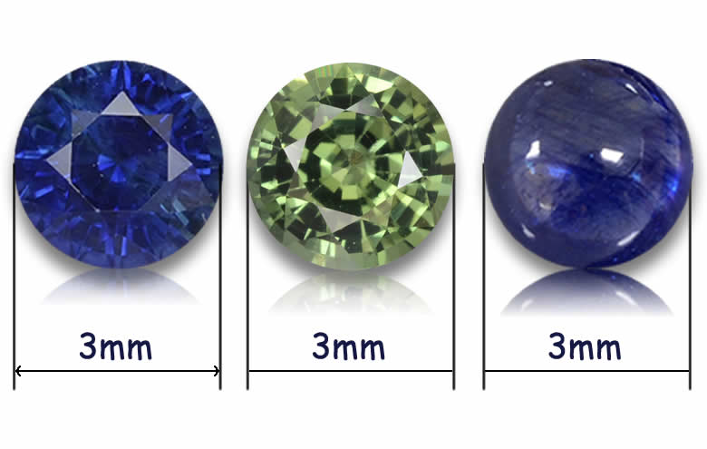3mm Round Sapphire: Natural Blue, Pink, Yellow and White Round Gems, Wholesale 3mm Round Sapphire