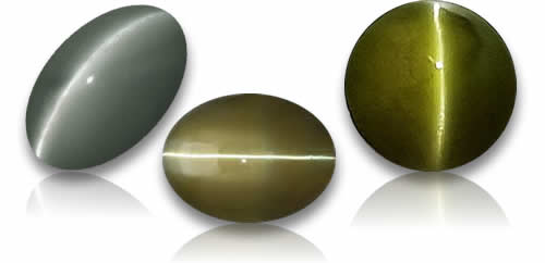Geschäft Katzenauge Chrysoberyll Edelsteine