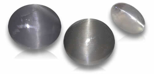 Chrysoberyll Katzenauge Edelsteine