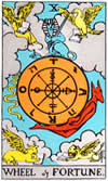 Tarot-Karte - Das Glücksrad