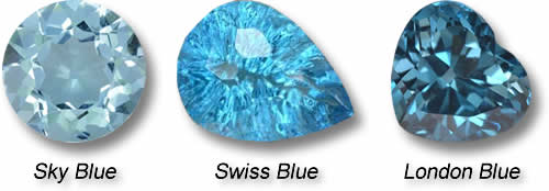 Topas-Edelsteine bei GemSelect