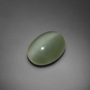 7,66 ctw natürlicher grüner Actinolite Cat's Eye, Oval Schliff, Transparent