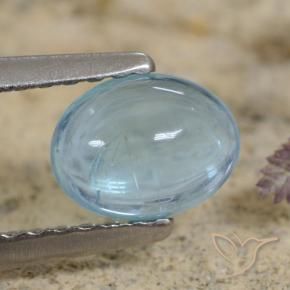 9,17 ctw natürlicher Hellblau-Grün Apatit, Oval, Transparent