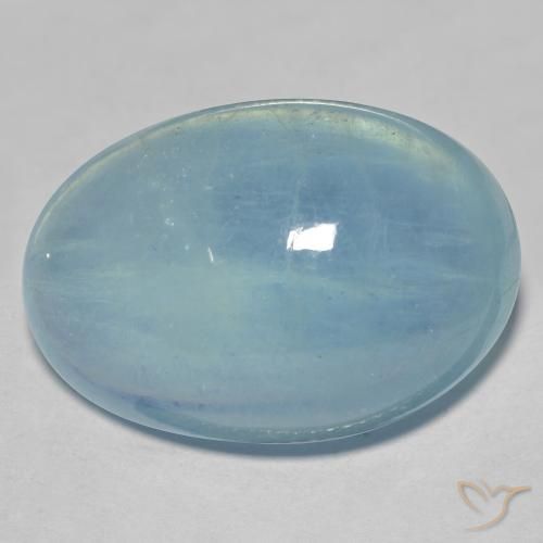 9,17 ctw natürlicher Hellblau Aquamarin, Oval, Transparent