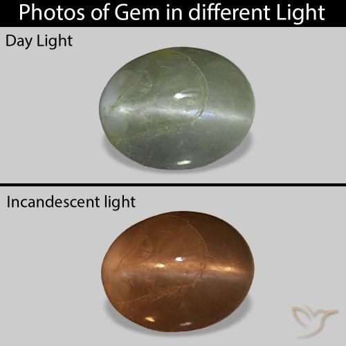 0.94ct Mittelgrün Cat's Eye Alexandrite, Oval, Lichtundurchlässig