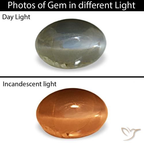 0,51 ctw natürlicher grüner Cat's Eye Alexandrite, Oval Schliff, Lichtundurchlässig
