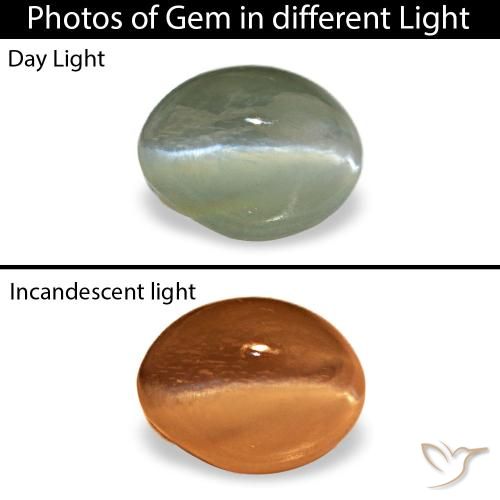 0,54 ctw natürlicher grüner Cat's Eye Alexandrite, Oval Schliff, Lichtundurchlässig