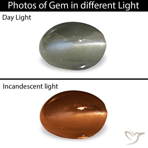 0.54ct Grüner Cat's Eye Alexandrite, Oval, Lichtundurchlässig