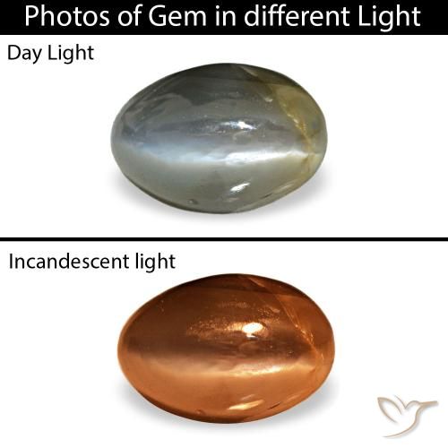 0,52 ctw natürlicher grüner Cat's Eye Alexandrite, Oval Schliff, Lichtundurchlässig