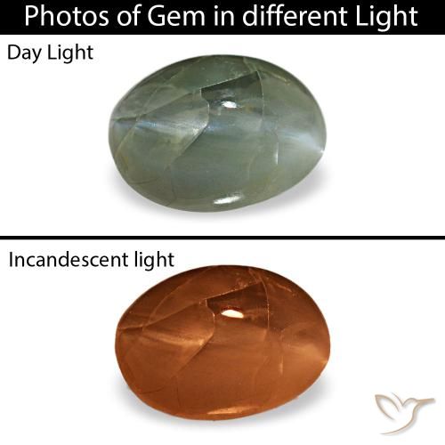 0.44ct Grüner Cat's Eye Alexandrite, Oval, Lichtundurchlässig