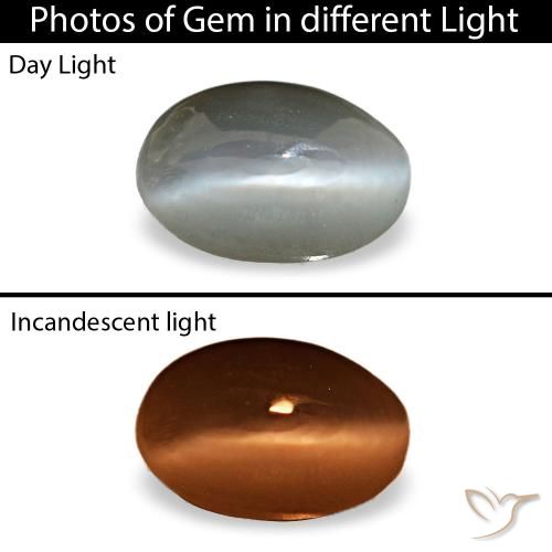 0.33ct Grauer Cat's Eye Alexandrite, Oval, Lichtundurchlässig