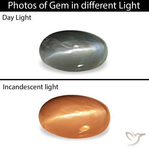 0.43ct Grauer Cat's Eye Alexandrite, Oval, Lichtundurchlässig