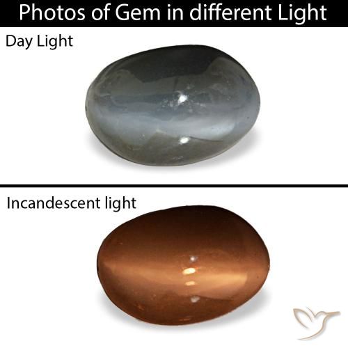 0.45ct Grauer Cat's Eye Alexandrite, Oval, Lichtundurchlässig