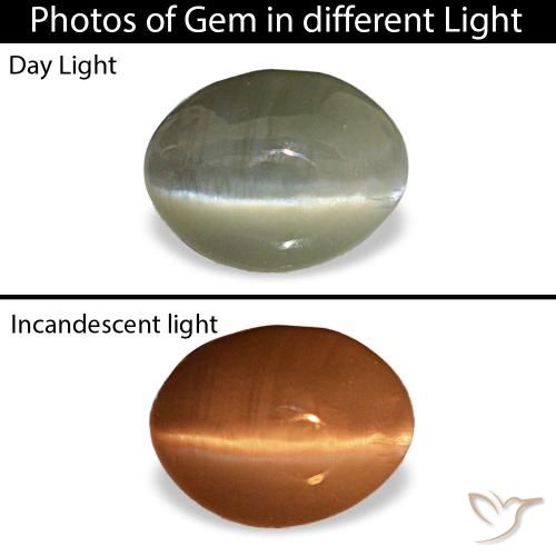 0.44ct Grauer Cat's Eye Alexandrite, Oval, Lichtundurchlässig