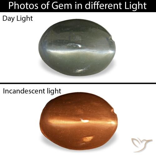 0,39 ctw natürlicher grauer Cat's Eye Alexandrite, Oval Schliff, Lichtundurchlässig