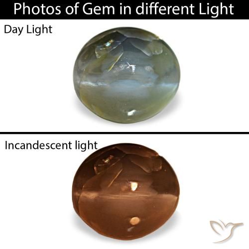 0.79ct Grauer Cat's Eye Alexandrite, Oval, Lichtundurchlässig