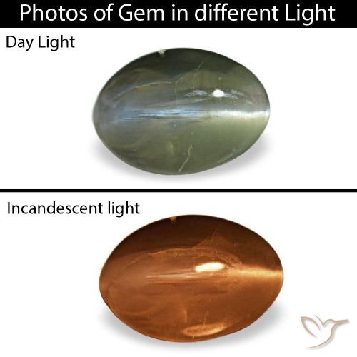 0.38ct Grüner Cat's Eye Alexandrite, Oval, Lichtundurchlässig