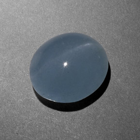 8,46 ctw natürlicher grüner Cat's Eye Aquamarine, Oval Schliff, Lichtdurchlässig