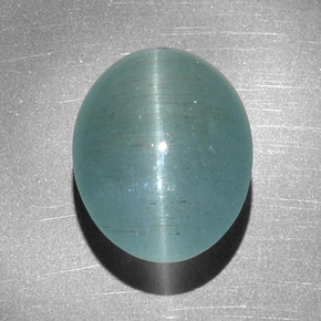 12,68 ctw natürlicher grüner Cat's Eye Aquamarine, Oval Schliff, Lichtdurchlässig