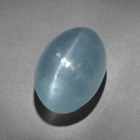 10,31 ctw natürlicher grüner Cat's Eye Aquamarine, Oval Schliff, Lichtdurchlässig