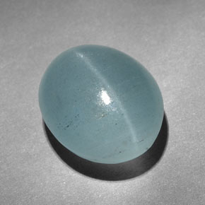 9,17 ctw natürlicher Blau-grün Katzenauge Aquamarin, Oval, Lichtdurchlässig