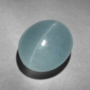 9,17 ctw natürlicher Blau-grün Katzenauge Aquamarin, Oval, Lichtdurchlässig
