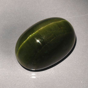 23,57 ctw natürlicher grüner Cat's Eye Tourmaline, Oval Schliff, Lichtundurchlässig