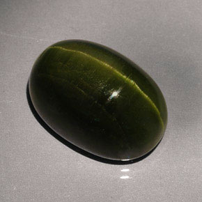 23,57 ctw natürlicher grüner Cat's Eye Tourmaline, Oval Schliff, Lichtundurchlässig
