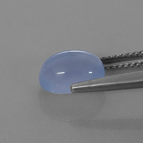 2,43 ctw natürlicher blauer Chalcedon, Transparent, Transparent / Lichtdurchlässig