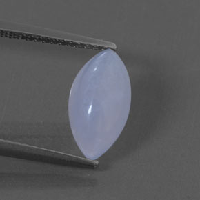 1,90 ctw natürlicher blauer Chalcedon, Transparent, Transparent / Lichtdurchlässig