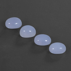  ct natürliche blauer Chalcedon-Edelsteine, Oval Schliff, Lichtdurchlässig