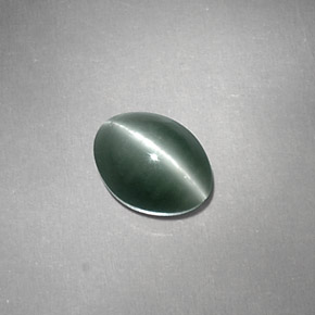 9,17 ctw natürlicher Grün Chrysoberyll-Katzenauge, Oval Schliff, Lichtundurchlässig