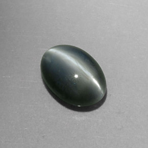9,17 ctw natürlicher Grün Chrysoberyll-Katzenauge, Oval Schliff, Lichtundurchlässig