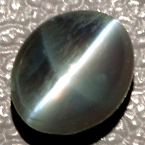 1,43 ctw natürlicher grüner Chrysoberyl Cat's Eye, Oval Schliff, Lichtdurchlässig