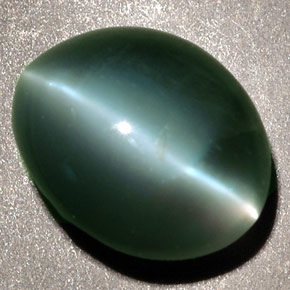 2,48 ctw natürlicher grüner Chrysoberyl Cat's Eye, Oval Schliff, Lichtundurchlässig