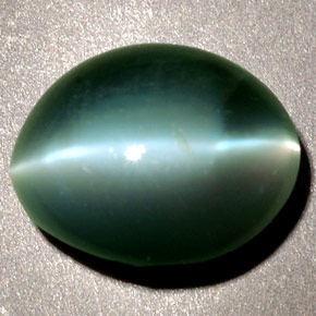 2,48 ctw natürlicher grüner Chrysoberyl Cat's Eye, Oval Schliff, Lichtundurchlässig