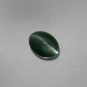 0,77 ctw natürlicher grüner Chrysoberyl Cat's Eye, Oval Schliff, Lichtundurchlässig