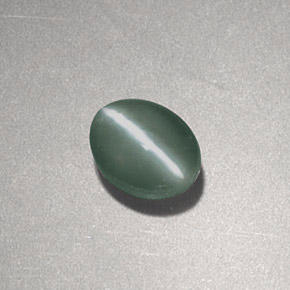 0,83 ctw natürlicher grüner Chrysoberyl Cat's Eye, Oval Schliff, Lichtundurchlässig