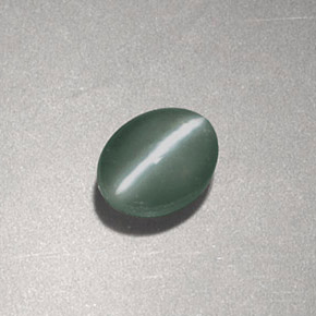 0,83 ctw natürlicher grüner Chrysoberyl Cat's Eye, Oval Schliff, Lichtundurchlässig