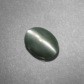 9,17 ctw natürlicher Grün Chrysoberyll-Katzenauge, Oval Schliff, Lichtundurchlässig