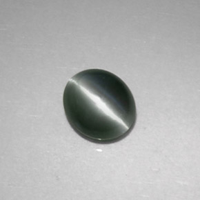 0,86 ctw natürlicher grüner Chrysoberyl Cat's Eye, Oval Schliff, Lichtundurchlässig