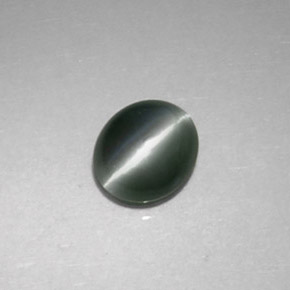 0,86 ctw natürlicher grüner Chrysoberyl Cat's Eye, Oval Schliff, Lichtundurchlässig