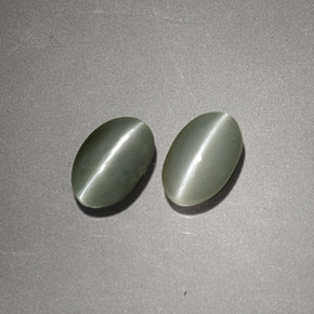  ct natürliche Cremegrün Chrysoberyll-Katzenauge-Edelsteine, Oval Schliff, Lichtundurchlässig
