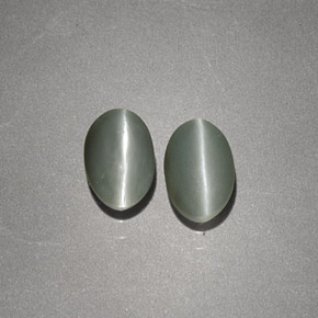  ct natürliche Cremegrün Chrysoberyll-Katzenauge-Edelsteine, Oval Schliff, Lichtundurchlässig