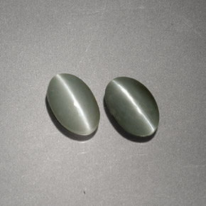  ct natürliche Cremegrün Chrysoberyll-Katzenauge-Edelsteine, Oval Schliff, Lichtundurchlässig