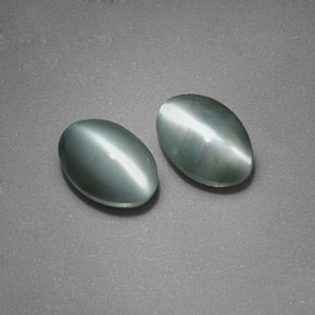  ct natürliche grüner Chrysoberyl Cat's Eye-Edelsteine, Oval Schliff, Lichtundurchlässig
