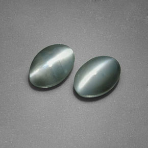  ct natürliche grüner Chrysoberyl Cat's Eye-Edelsteine, Oval Schliff, Lichtundurchlässig